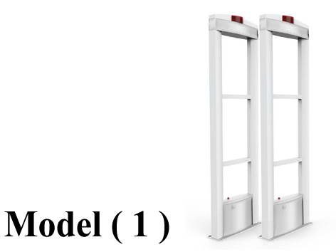 بوابات انذار و سيكيورتى c ( مو 1)  بوابة انذار رمادى (H=155CM)