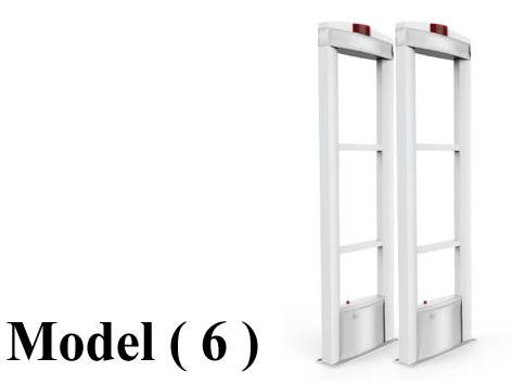 بوابات انذار وسيكيورتى C (مو 6) $ بوابة انذار رمادى (H=155CM)