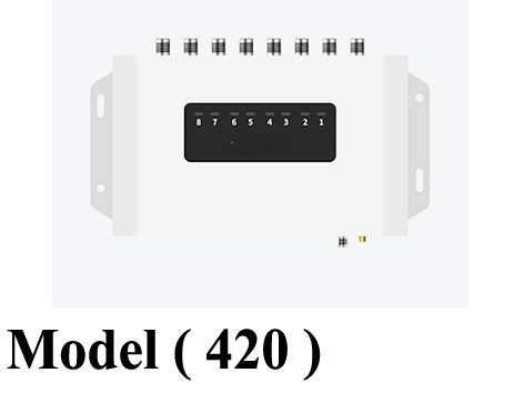 اجهزة انذار و سيكيورتى (NO) F (مو 420) قارئ ثابت ابيض  Android Fixed RFID Reader 8ports